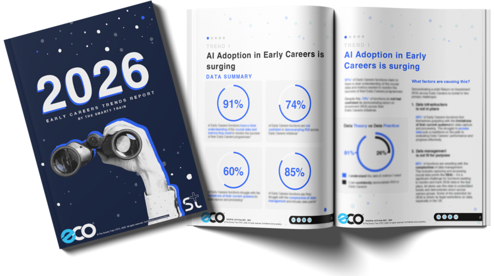 2026 Early Careers Trends Report — preview